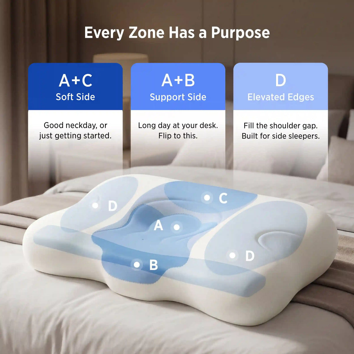 OLoop Cervical Pillow