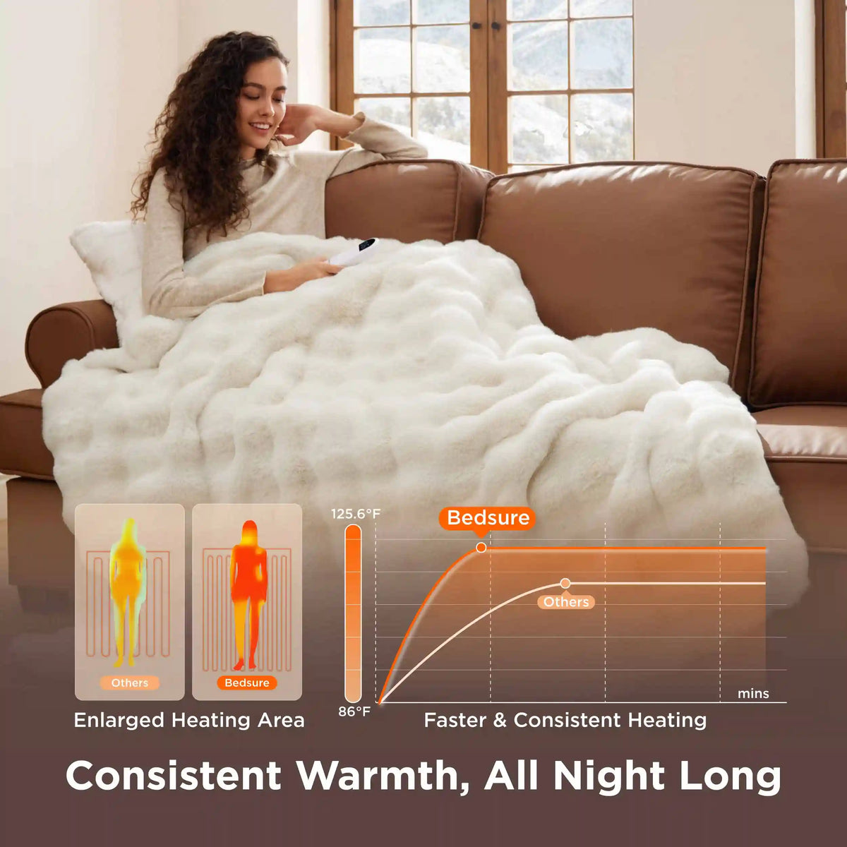 Bubble Faux Fur Heated Blanket