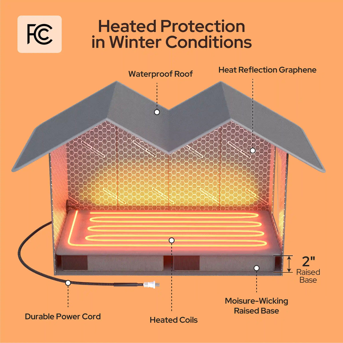 Heated Outdoor Cat House