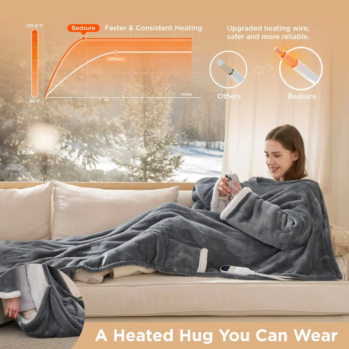 Full-body Sherpa Fleece Heated Blanket Hoodie